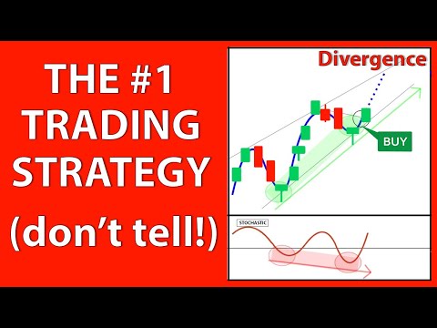 100% MOST ACCURATE Forex Entry Point | Divergence Stochastic Trading Strategy