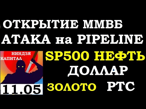 11.05.Курс ДОЛЛАРА на сегодня. НЕФТЬ. ЗОЛОТО. VIX. SP500. Курс РУБЛЯ. АКЦИИ ММВБ.Трейдинг.Инвестиции