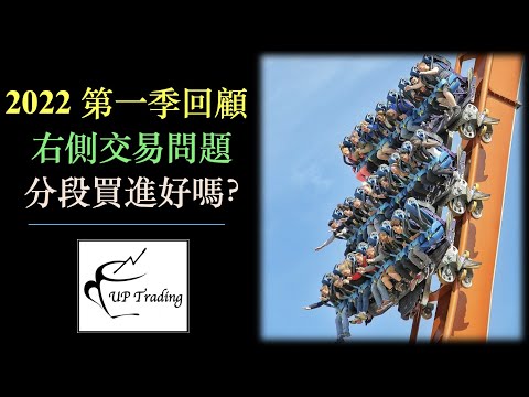 2022 第一季回顧 | 分段買進好嗎？| 右側交易的問題 | 美股第二季操作策略 [CC中文字幕]