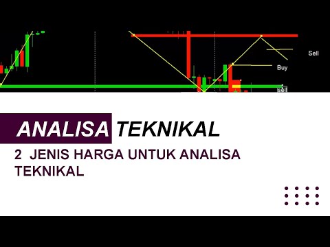 2 Jenis Harga Untuk Analisa Teknikal || 2 Prices Typoes for Technical Analysis