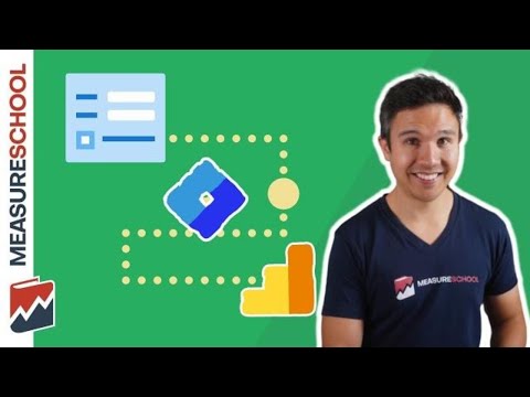 3 Form Tracking Techniques with Google Tag Manager