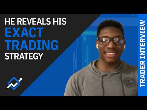 $50k Funded Trader REVEALS Exact Trading Strategy