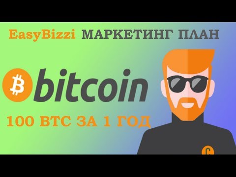 #EasyBizzi Презентация маркетинга изибизи за 20 минут#Easy Business Community