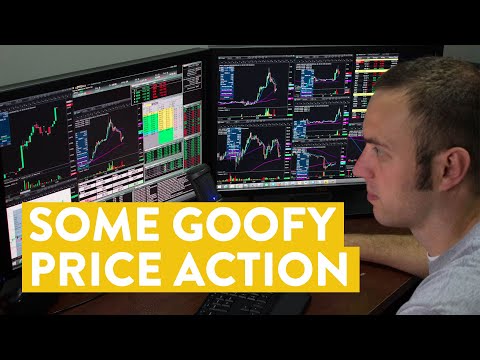 [LIVE] Day Trading | A Goofy Morning of Price Action...