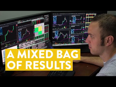 [LIVE] Day Trading | A Mixed Bag of Stock Trade Results