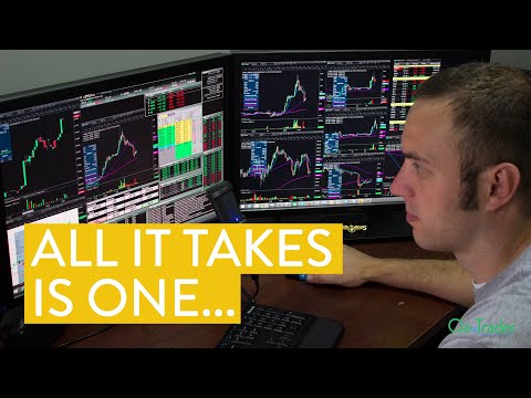 [LIVE] Day Trading | Be a Patient Trader. All It Takes is ONE...