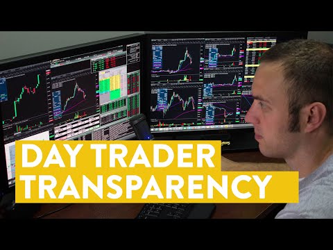 [LIVE] Day Trading | Day Trader Transparency 101