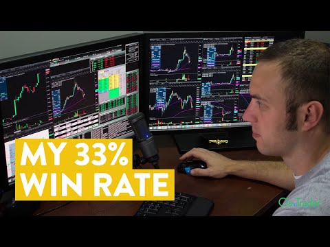 [LIVE] Day Trading | My 33% Win Rate... Ugh! It Happens...