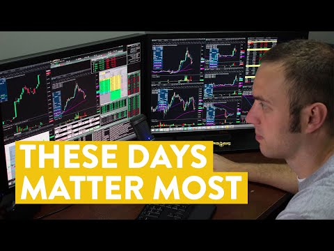 [LIVE] Day Trading | These Days Matter Most as a Stock Trader...