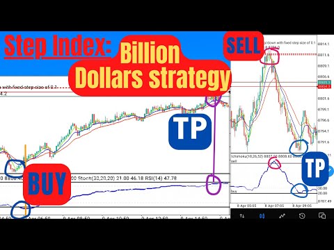 #Step Index: the #billion #dollar #strategy for #trading step index and #vix75. #Step Index: the #billion #dollar #strategy for #trading step index and #vix75.
