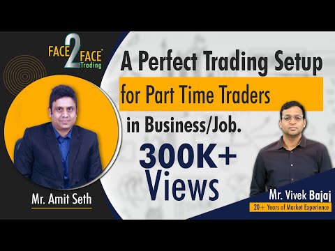A Perfect Trading Setup for Part Time Traders in Business/Job.