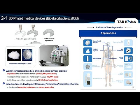 Application of 3D Bioprinting & Biomaterial Technology for Translational Regenerative Medicine