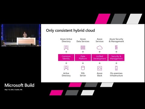 Architecting and Building Hybrid Cloud Apps for Azure and Azure Stack