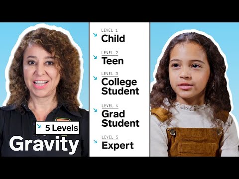 Astrophysicist Explains One Concept in 5 Levels of Difficulty | WIRED