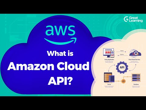 AWS Cloud API | AWS | Cloud Computing