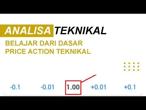 Belajar Dari Dasar Price Action Teknikal || Learn Trading Using Price Action Technical