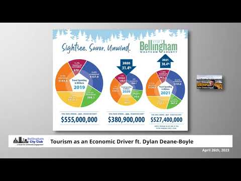 Bellingham City Club: Tourism as an Economic Driver featuring Dylan Deane-Boyle