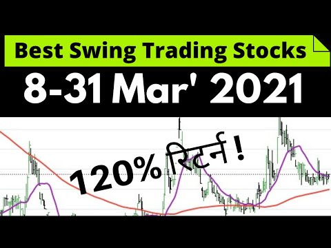 Best Swing Trading Stocks  March  2021 | Best stocks for Short Term Investment March 2021