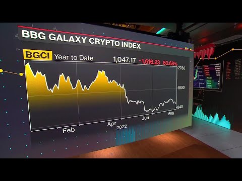 Bitcoin Below $20K | Bloomberg Crypto 08/30/2022