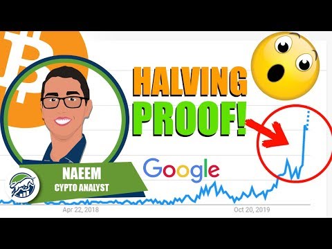 Bitcoin Halving ALREADY Priced WAIT For Entry AFTER Dump! - Stocks Bull Trap