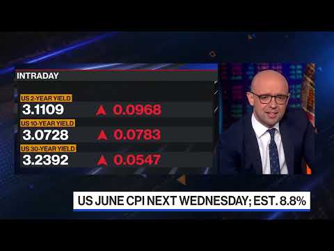 Bloomberg The Open 07/08/2022 The Jobs Report