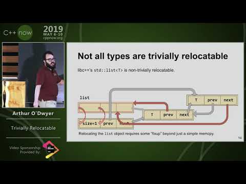 C++Now 2019: Arthur O'Dwyer “Trivially Relocatable”