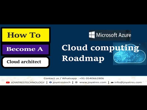 Cloud Computing Roadmap | Cloud Administrator | Azure Admin On job training By Industry Expert |