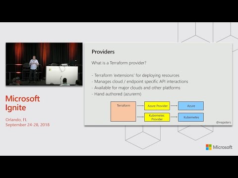 Cloud native Azure deployments with Terraform - BRK3306