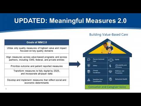 CMS 2021 Pre-Rulemaking Season Kick-off Webinar