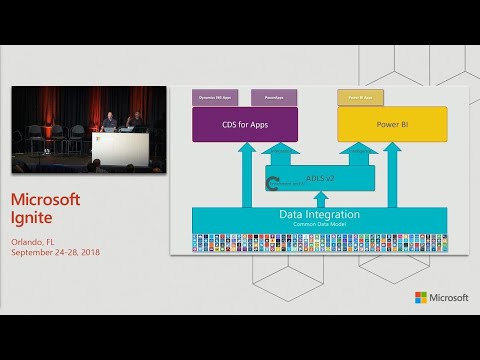 Common Data Service and Microsoft Power BI: Introducing data of any shape and size - BRK2197 Common Data Service and Microsoft Power BI: Introducing data of any shape and size - BRK2197