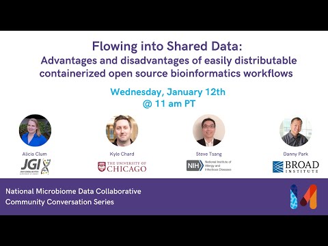 Community Conversation – Flowing into Shared Data