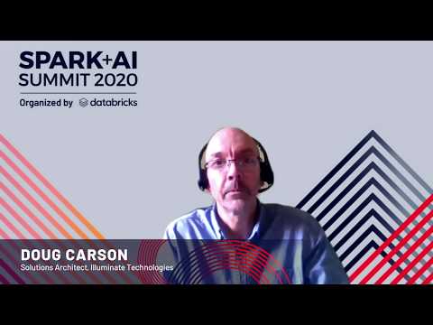 Consolidate Your Technical Debt With Spark Data Sources: Tools + Techniques to Integrate Native Code