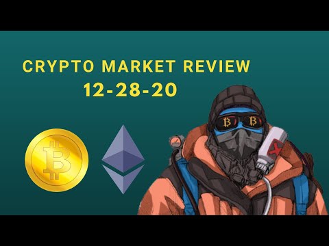 Crypto Market Review 12-28-20