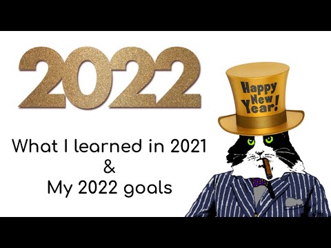 Day trading in 2022 | Year in review
