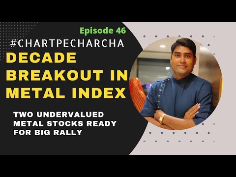 Decade Breakout in Metal Index | Two Undervalued Metal Stocks | ChartPeCharcha Ep 46 | RSP