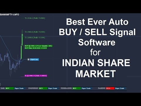 Digital Nifty - Best Ever Most Popular Trading Software in India - TAMIL (English Subbed)