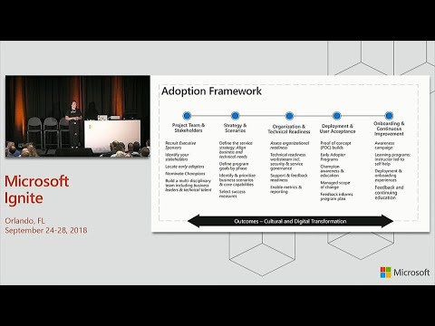 Driving Teams adoption: Enabling the modern workplace with Office 365 and Microsoft - BRK3170