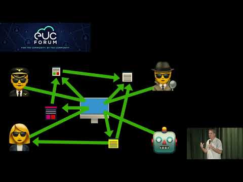 EUC Forum Winter Meeting 2024 - The Evolution and Future of End User Computing (EUC)