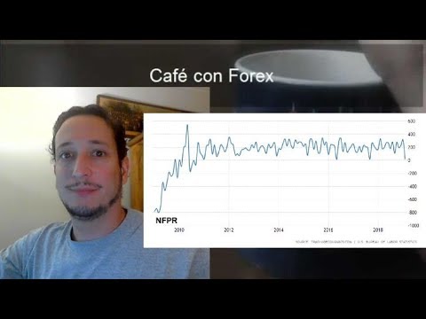 Forex con Café del 05 de Abril 2019 NFPR