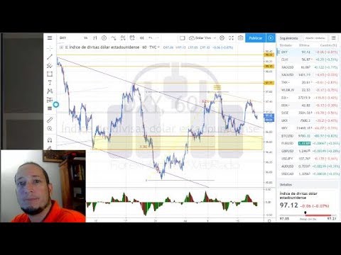 Forex con Café del 18 de Julio 2019