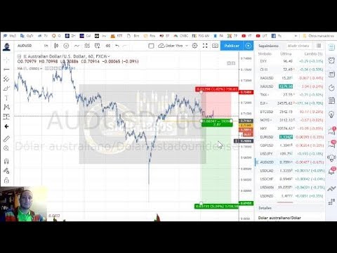 Forex con Café del 24 de Enero del 2019