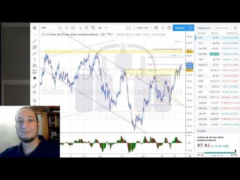 Forex con Café del 26 de Julio 2019