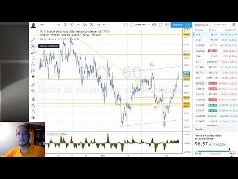 Forex con Café del 7 de Febrero 2019