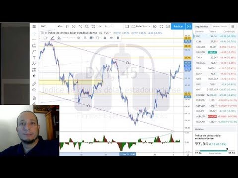 Forex con Café del 9 de Julio 2019