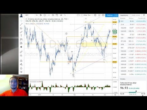 Forex con Cafe del 6 de Marzo 2018