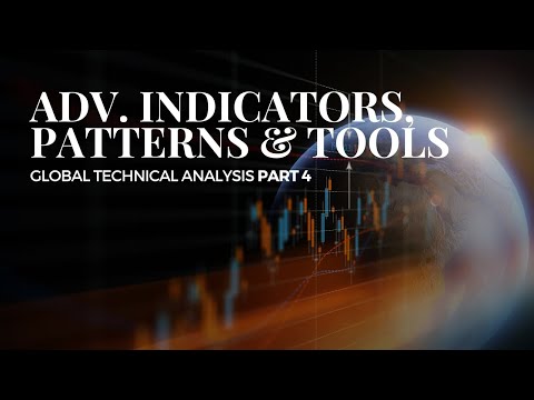 Global TA {4} Advanced Indicators, Patterns & Trading Tools (Technical Analysis Charting Tutorial)