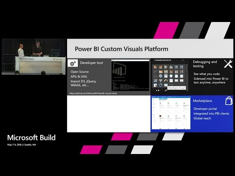 Grow your business with custom visuals for Power BI