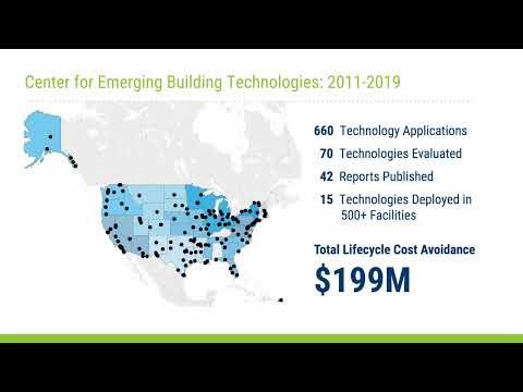 GSA/DOE 2020 RFI Grid-Interactive Efficient Buildings Webinar