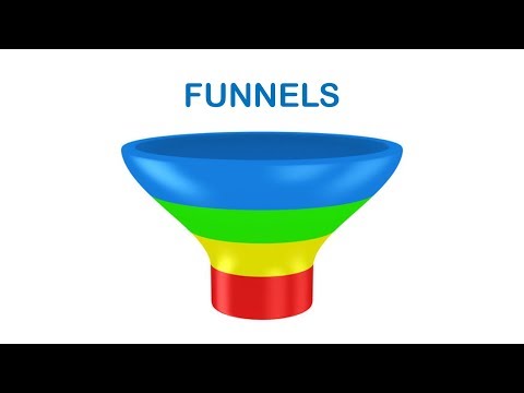 How A Simple Marketing Funnel Can Radically Increase Your Business Profits