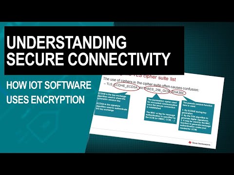 How do common embedded systems/IoT software applications use cryptography?